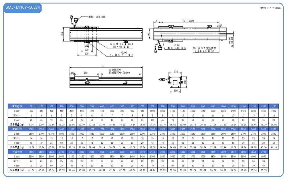 SMJ直线电机选型目录-2025最终版_57