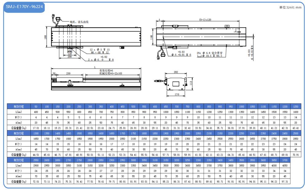 SMJ直线电机选型目录-2025最终版_61